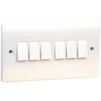 Softedge Plus Plate Switch